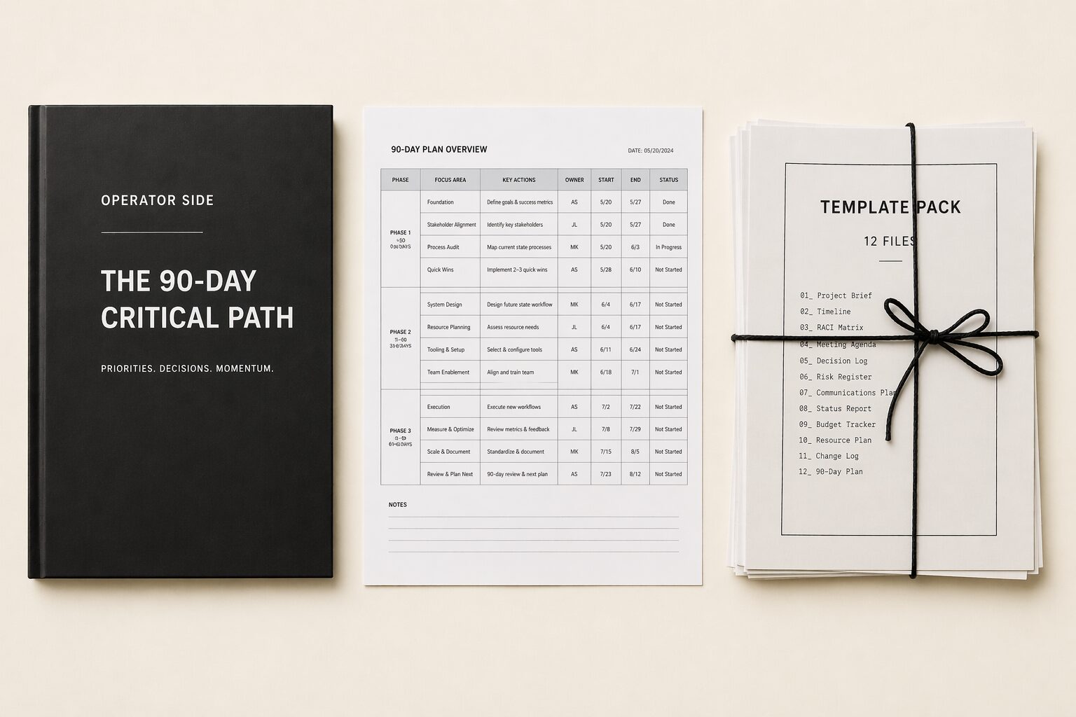 The three assets: 42-page Critical Path PDF, 4-tab operational spreadsheet, and the template pack bundle — on a warm cream tabletop
